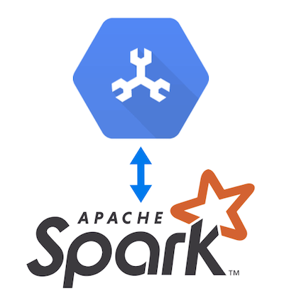 Apache Spark Spanner